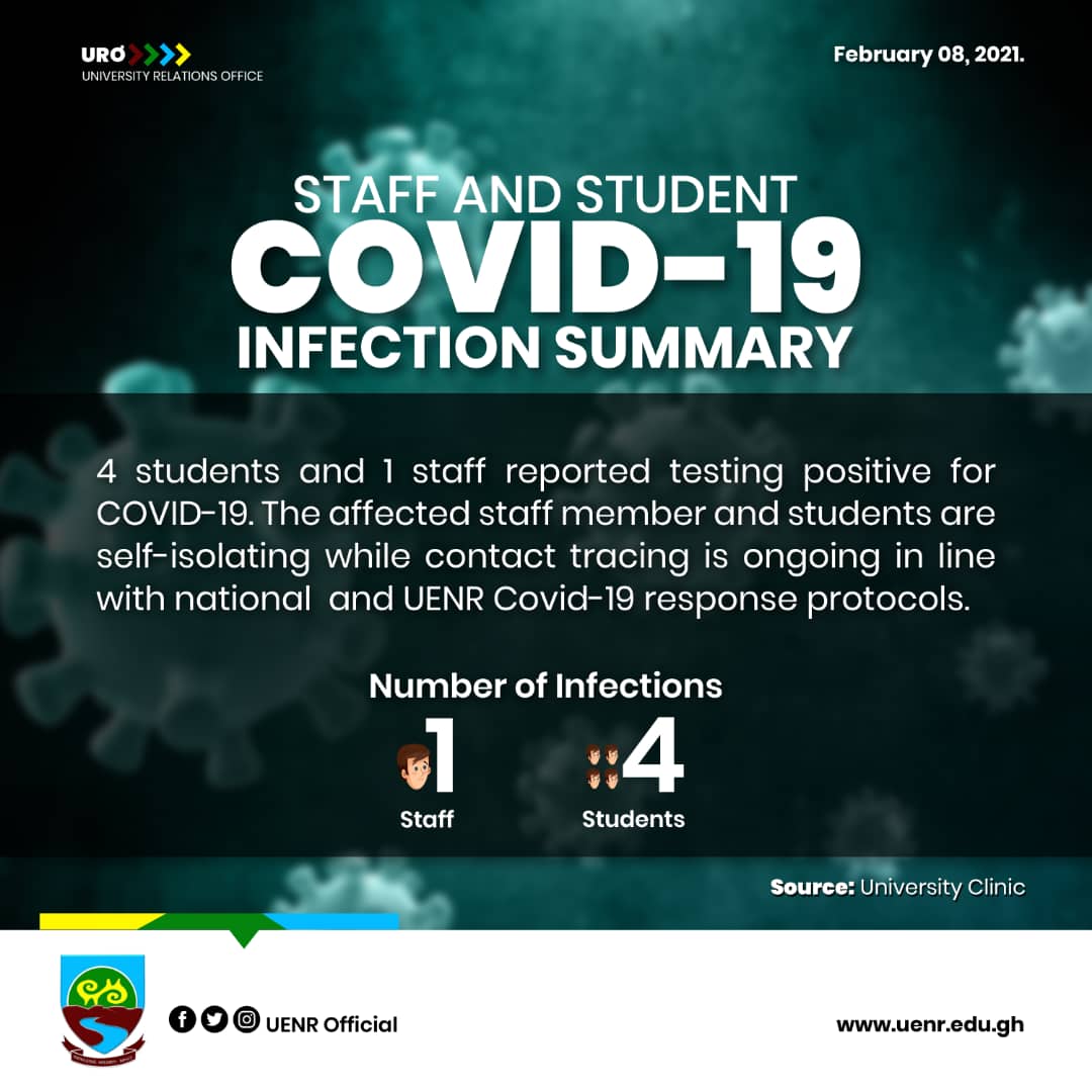 Staff and Student COVID-19 Summary